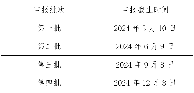 广东省环境污染治理设施运行服务能力评价申报时间